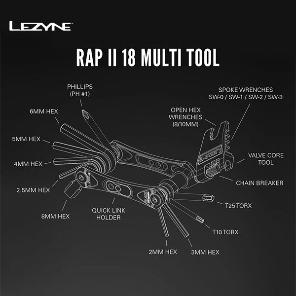 Multi Tool Lezyne Rap II - 18