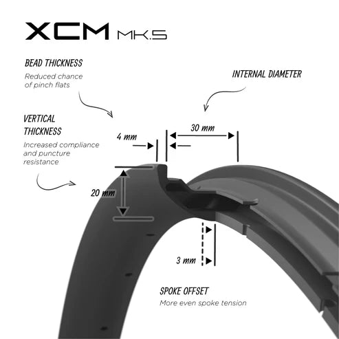CSIXX 9series XCM Wheelset 28 hole Mk5