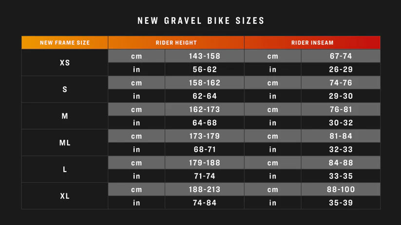 Checkmate SLR 9 AXS Gen 3