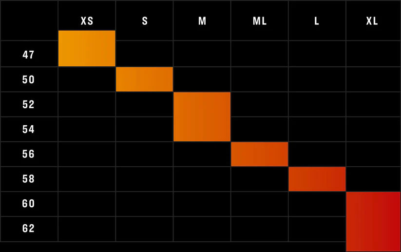 Checkmate SLR 9 AXS Gen 3