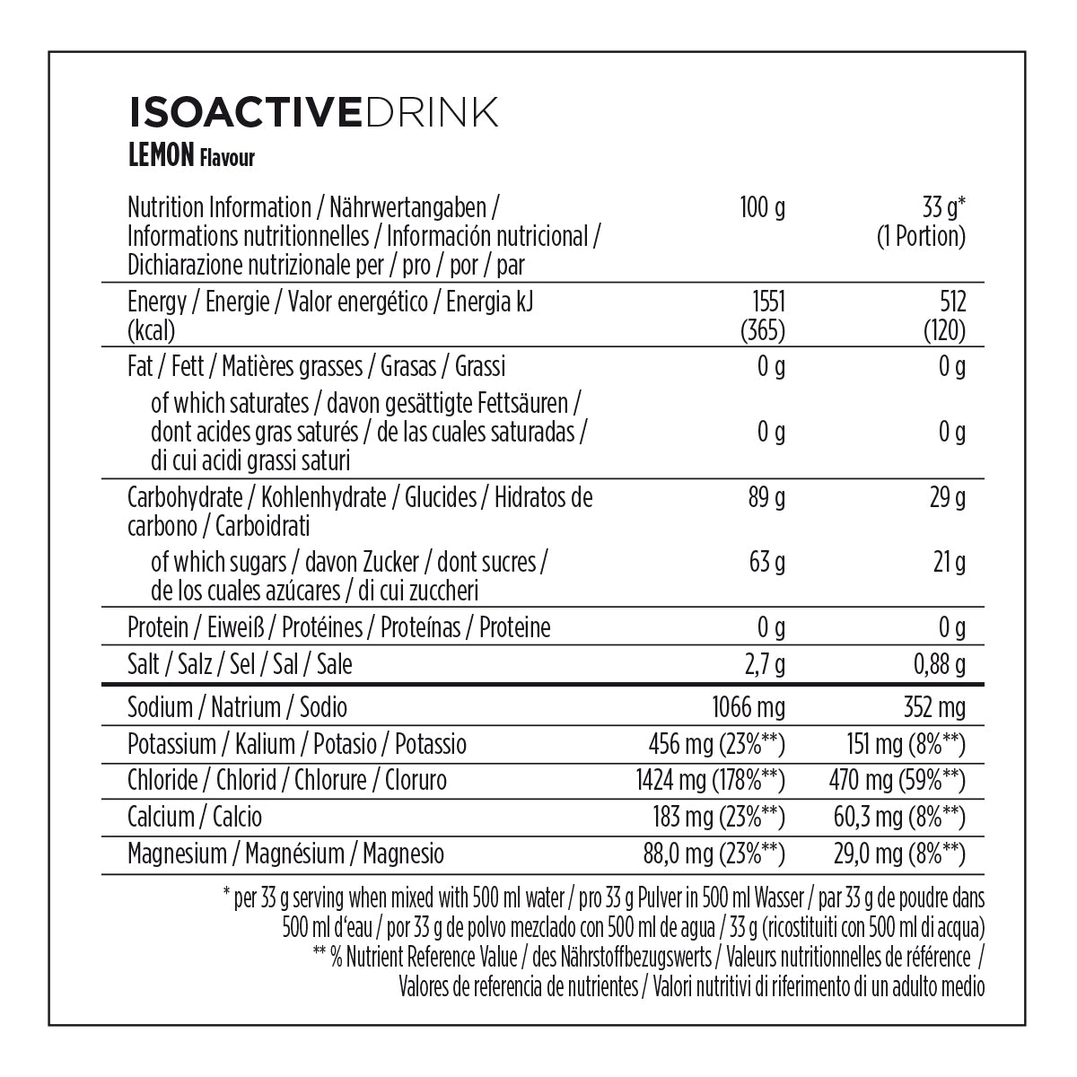 POWERBAR ISOACTIVE LEMON (1320G)