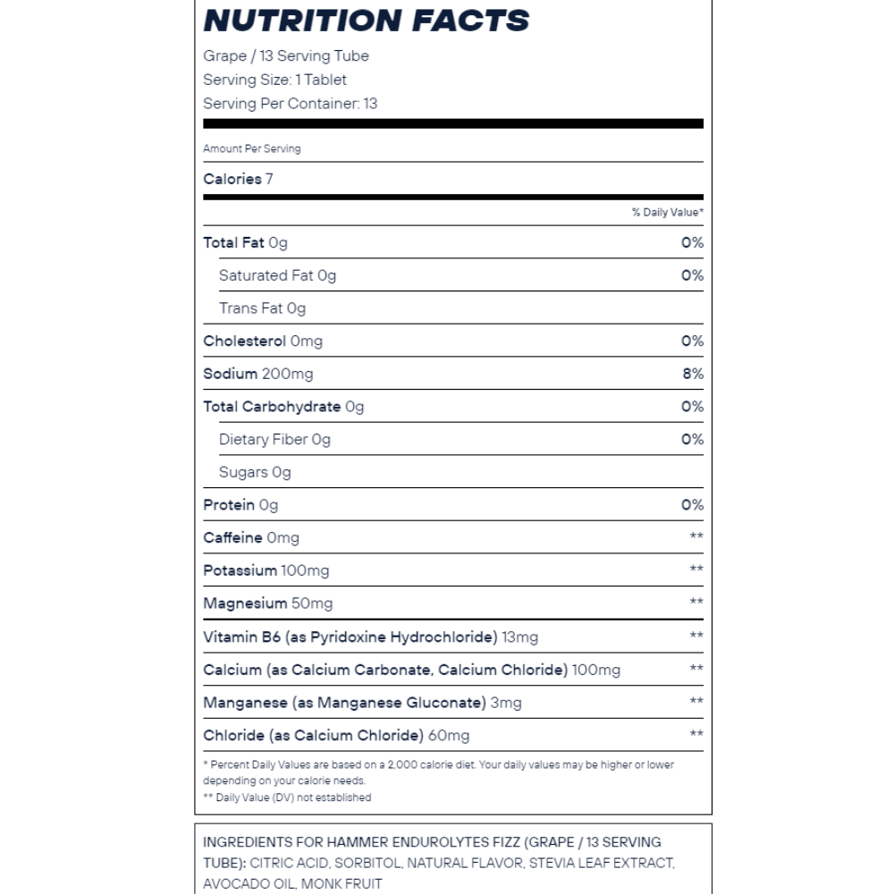 ENDUROLYTES FIZZ (13 TABLETS)